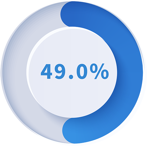 49% reduction of AST
