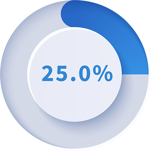 25% reduction of GGT